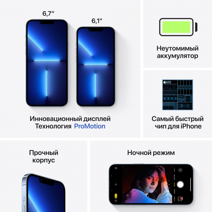 Apple iPhone 13 Pro Max, 128 ГБ, небесно-голубой