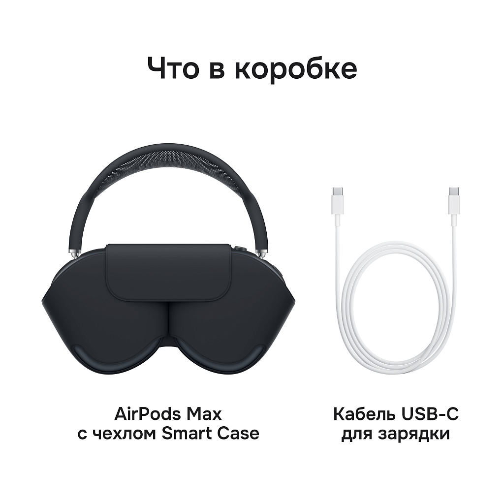 Наушники Apple AirPods Max (2024) USB-C, синий