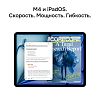 Планшет Apple iPad Air 13 M4 256 ГБ Wi-Fi + Сотовая связь (Cellular), цвет: сияющая звезда (Starlight)