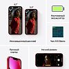 Apple iPhone 13, 512 ГБ, (PRODUCT)RED
