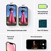 Apple iPhone 13, 512 ГБ, розовый
